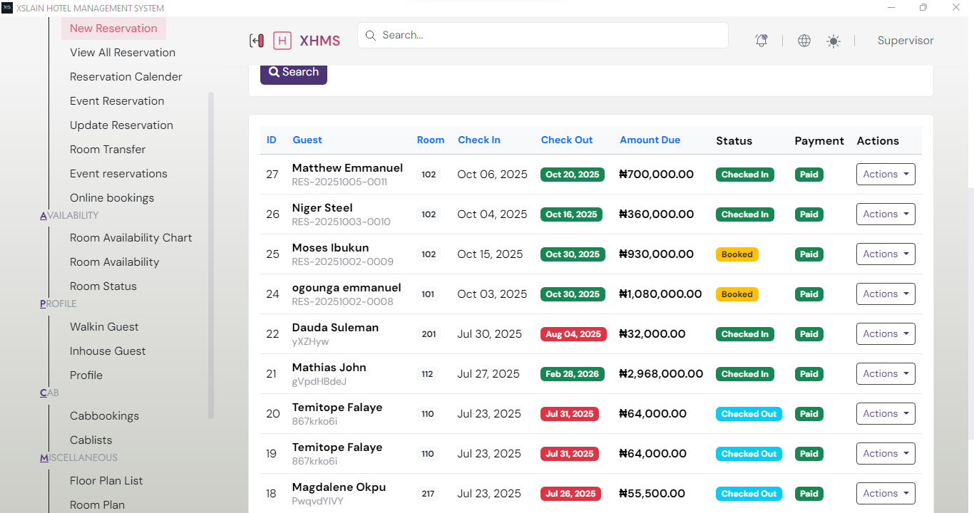 XHMS Feature